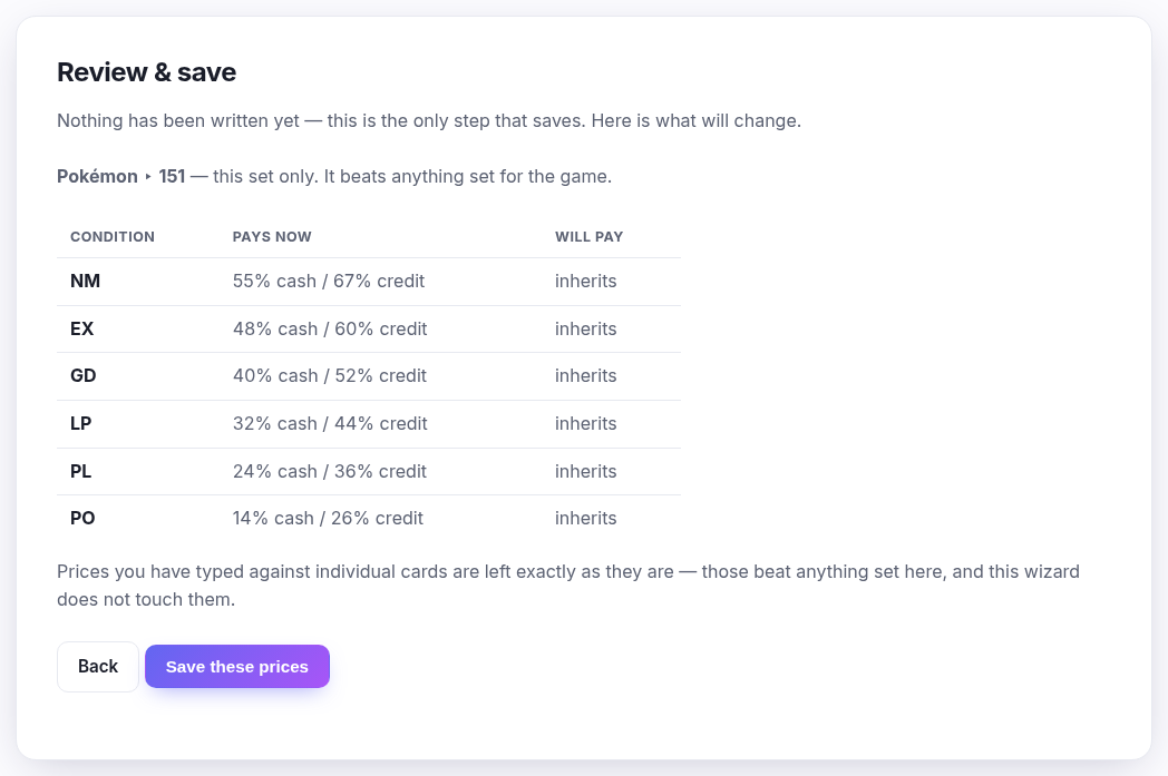 The review step for a rule: a Pays now and Will pay column per condition, with the limits listed underneath