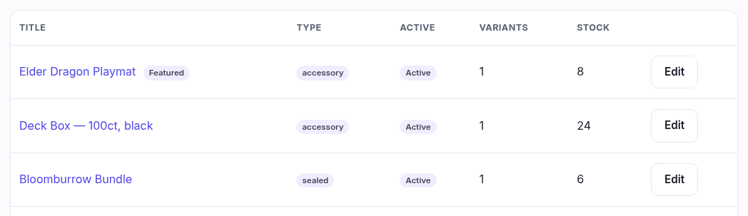 The products table: title, type, active, variants and stock
